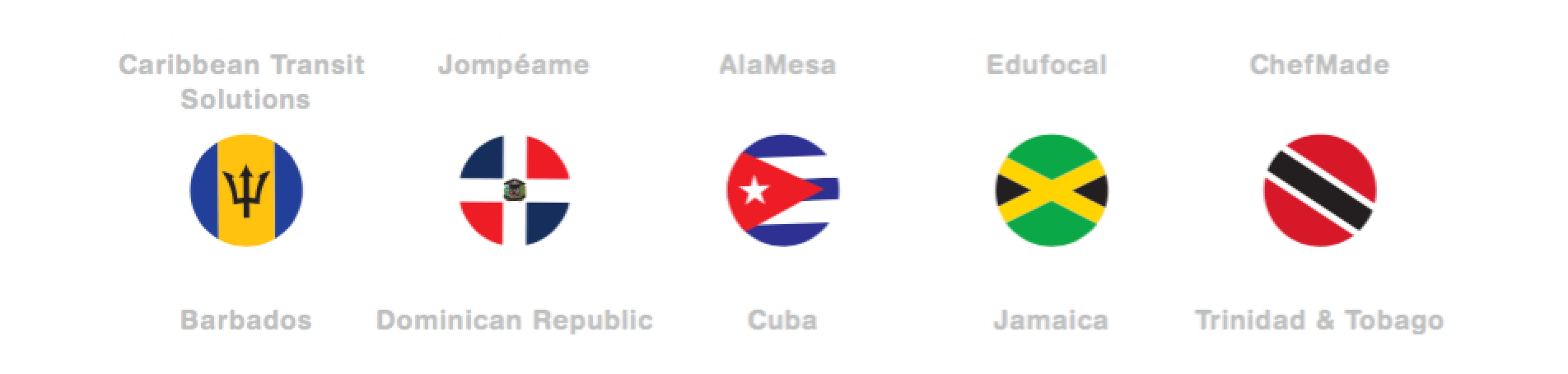 Screen Shot 2017-10-08 at 8.24.17 PM